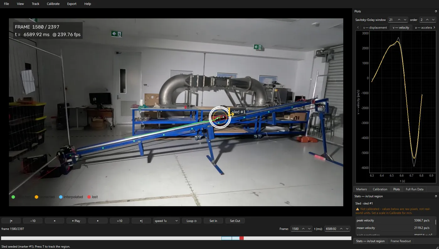 Screenshot of the Sled Track application. The video pane shows the blue inclined rail rig in a workshop, with the sled ringed and labelled 'sled #1' and its tracked path drawn along the rail as a line of per-frame points colour-coded detected, corrected, interpolated or lost. An overlay reads frame 1580 of 2397, t = 6589.92 ms at 239.76 fps. A velocity-against-time plot fills the right-hand panel, raw trace under a smoothed one, above a statistics panel giving peak and mean velocity in pixels per second with a warning that the run is not calibrated so the values are raw pixels rather than real-world units.
